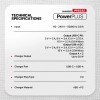 FANTECH PPS332 PowerPLUS 2-Ports 33W GaN Charger
