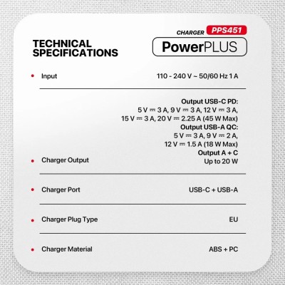 FANTECH PPS451 PowerPLUS 2-Ports 45W GaN Charger