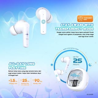 Fantech X Hololive FT20 Groove ANC TWS