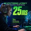 EasySMX E02 Wireless Multi-Mode Gaming Headphone