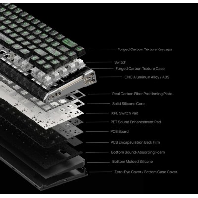 Xinmeng Zero68/K68 HE Magnetic Gaming Keyboard